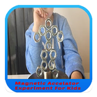 Magnetic Accelator Experiment For Kids Zeichen