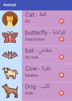 Learn Arabic: Pronunciation of Words and Letters Plakat