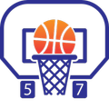 Scoreboard Basketball