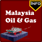 Malaysia Oil and Gas icône
