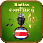 Radios de Costa Rica アイコン