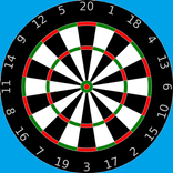 Darts Cricket Scoreboard