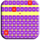 Multiplication Table Test icon