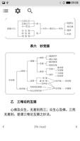 佛学入门 স্ক্রিনশট 1