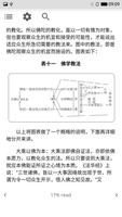 佛学入门 截圖 3