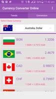Currency Converter Online Affiche