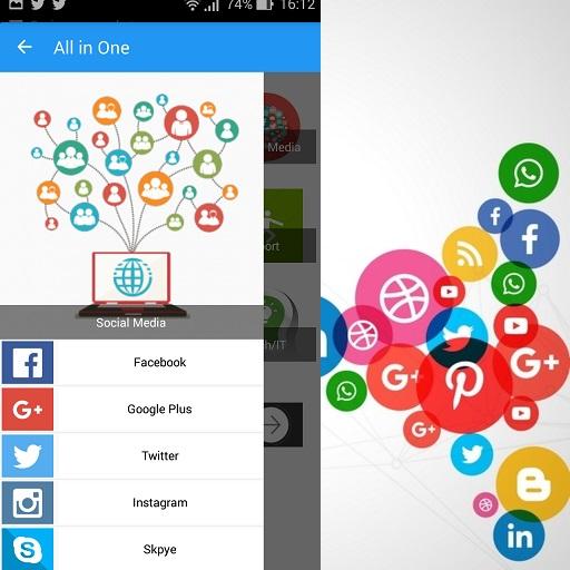 All In One social media AIOSM