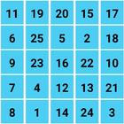 Numbers icon