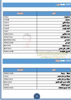 أختصارات الفوتوشوب 2017 ảnh chụp màn hình 3