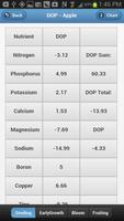 DEVIATION OPTIMUM PERCENTAGE capture d'écran 2