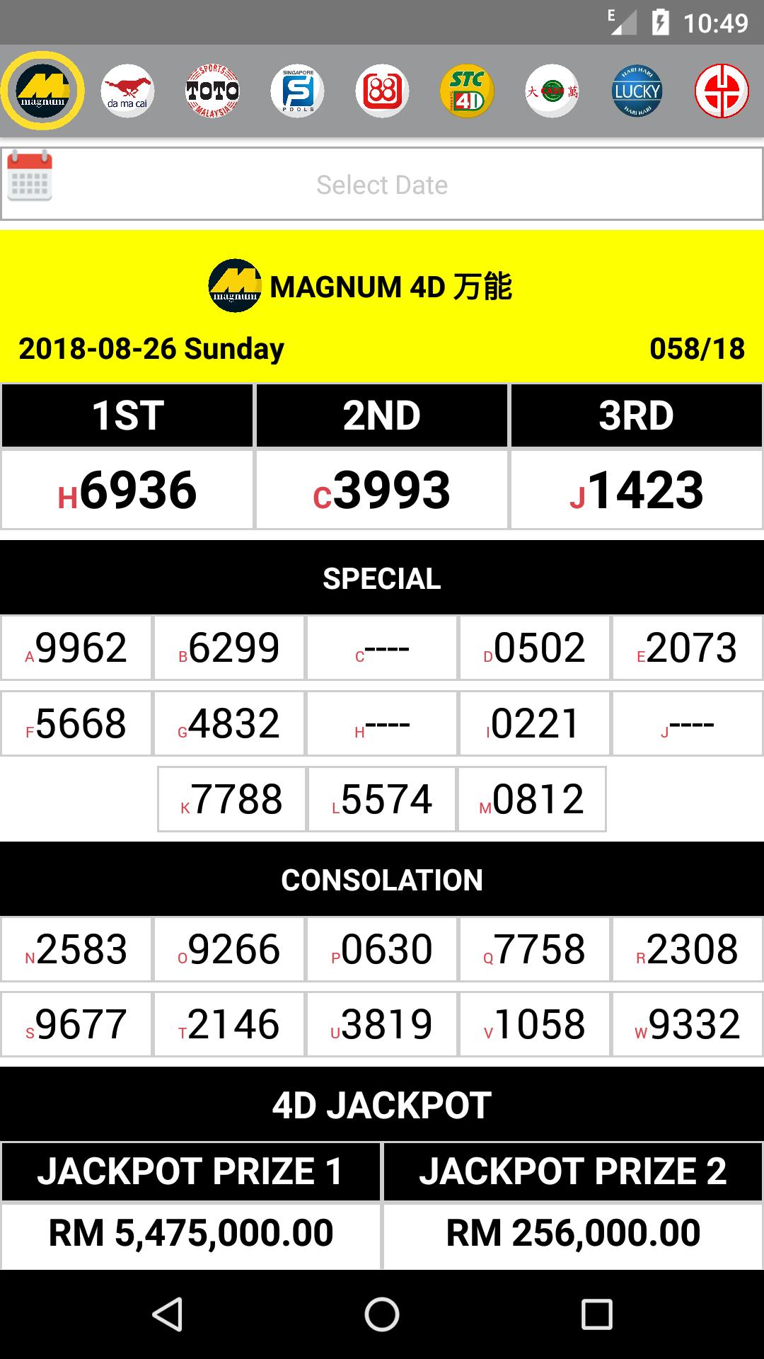 Result perdana 4d hari ini