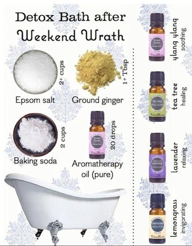 Detox Bath | Homemade Recipes For Cold And Flu Detox Bath | Homemade Recipes For Cold And Flu