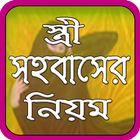 Icona স্ত্রী সহবাসের নিয়ম