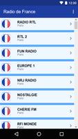 Radio de France ポスター