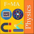 Physics Formulae for all Exams