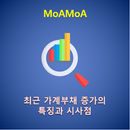 MoAMoA 23 최근 가계부채 증가의 특징과 시사점 APK