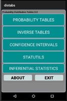 Statistical Tables 3.8 Affiche