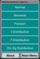 Statistical Tables 3.8 screenshot 1