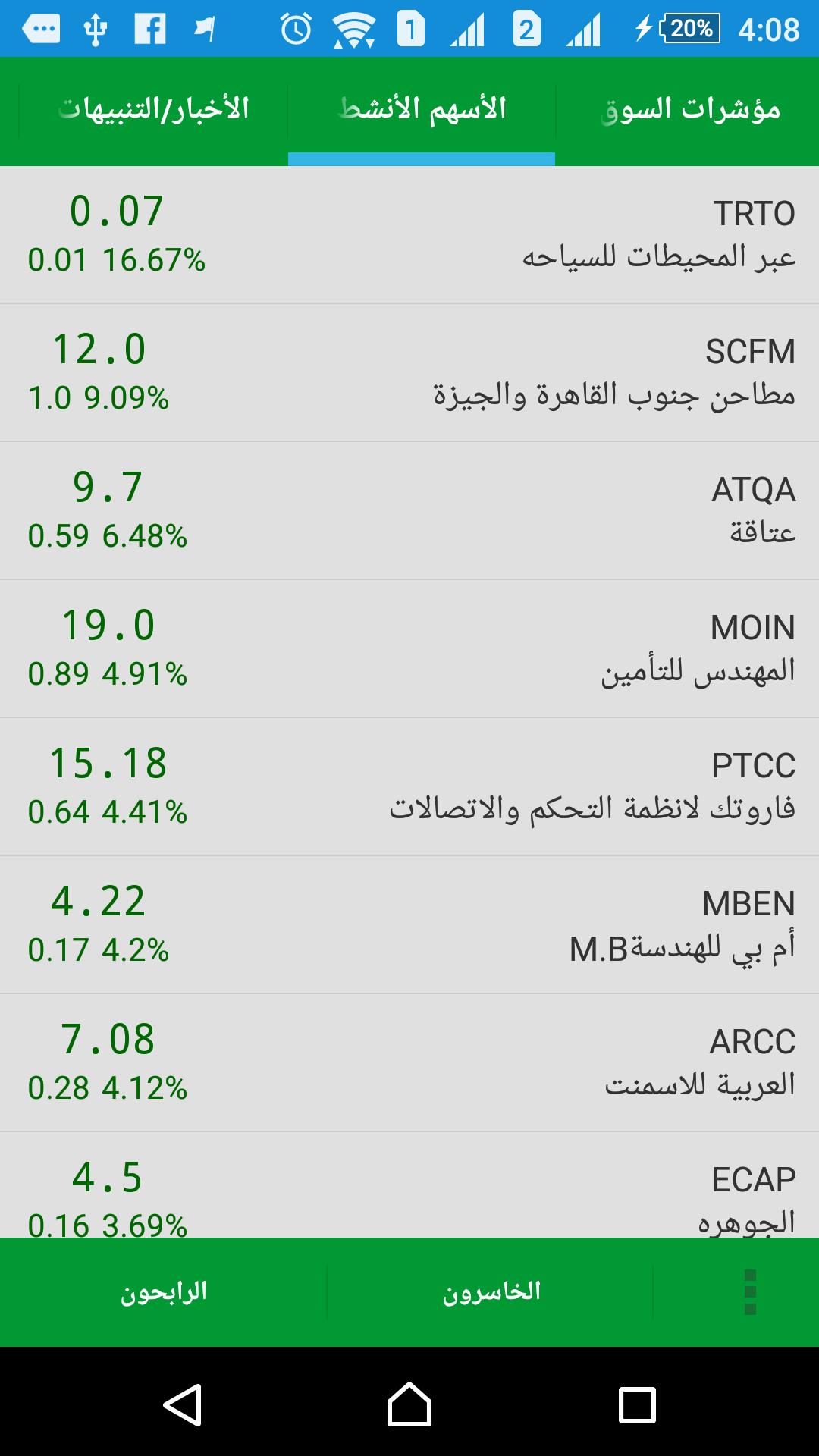 المؤشر