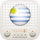 Radios de Uruguay AM FM Gratis icône