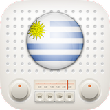 Radios de Uruguay AM FM Gratis icône