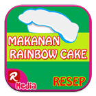 333+ Resep Rainbow Cake ไอคอน