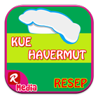 Resep Kue Havermut 123+ biểu tượng