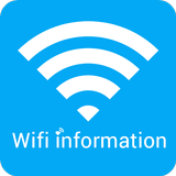 Wifi information أيقونة