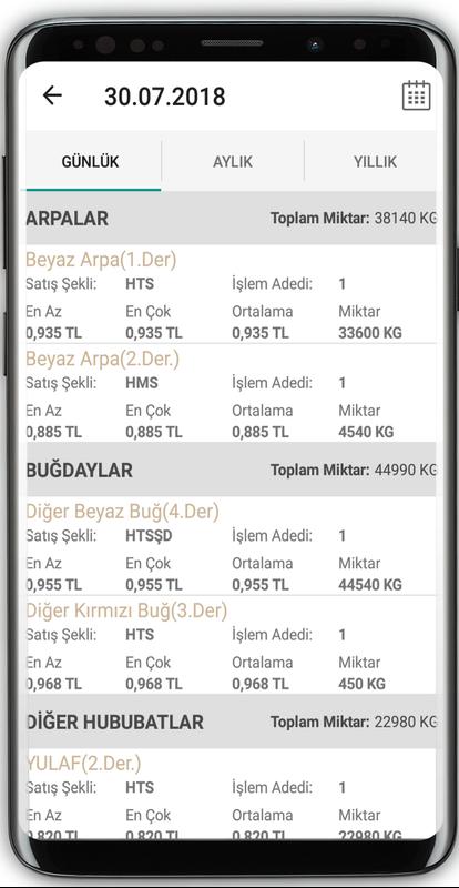 Pemindai trend forex unduh gratis