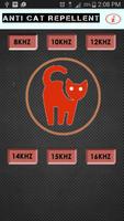 Anti Cat Repellent(Prank) Plakat
