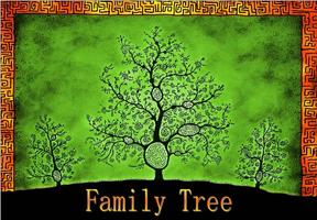 Bhandari Family Tree Cartaz