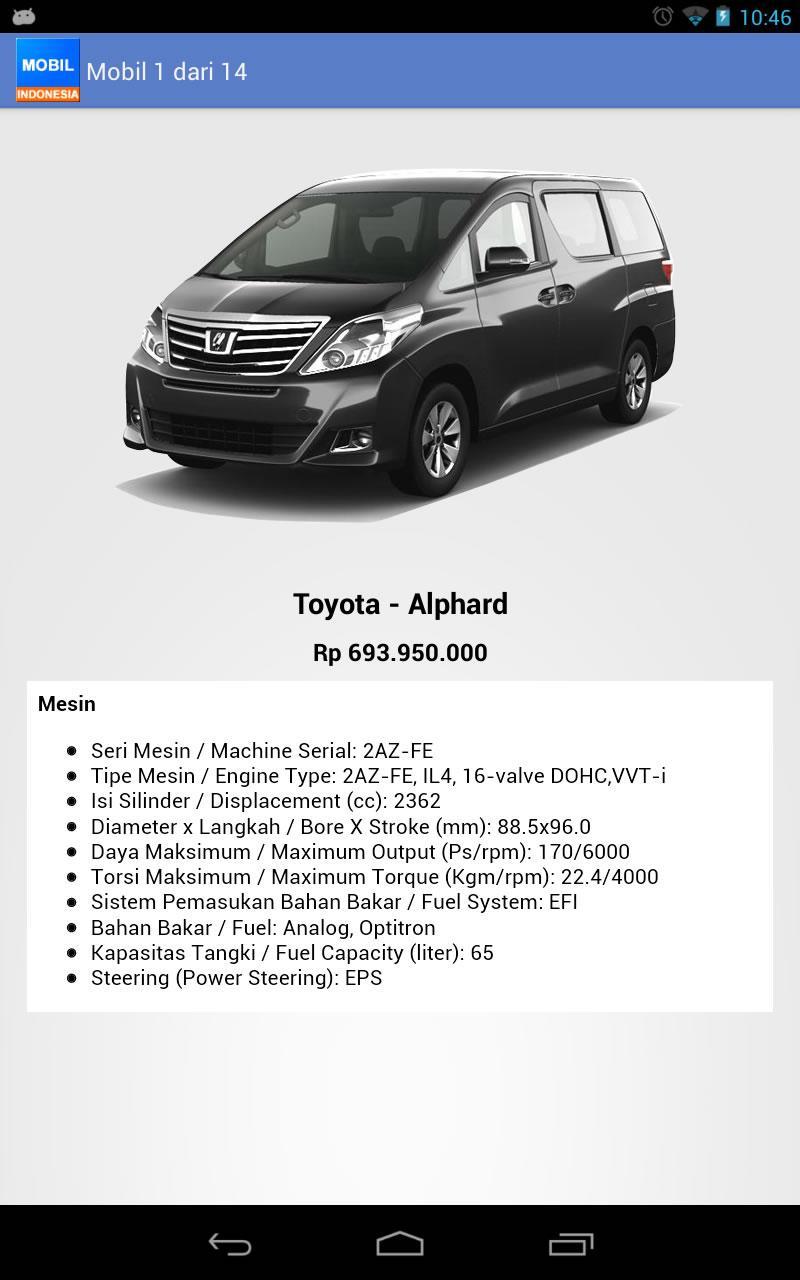Kelebihan Kekurangan Mobil Toyota Spesifikasi