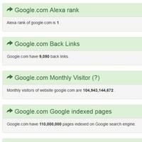 Website Ranking Affiche