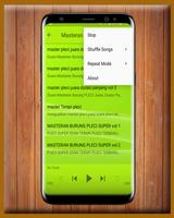 Kicau Pleci Gacor MP3 تصوير الشاشة 3