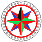 Magnetic Compass biểu tượng