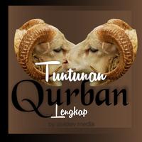 Poster Tuntunan Qurban