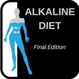 Alkaline Diet for Beginner иконка
