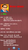 BR Ambedkar Biography & Quotes ภาพหน้าจอ 2