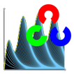 Image Transformer