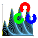 Image Transformer APK