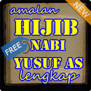 Amalan Hizib Nabi Yusuf APK