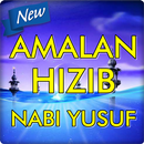 AMALAN HIZIB NABI YUSUF-APK