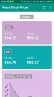 Daily Petrol Diesel Price India - All State & City ảnh chụp màn hình 1