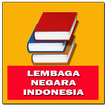 Lembaga Negara Indonesia