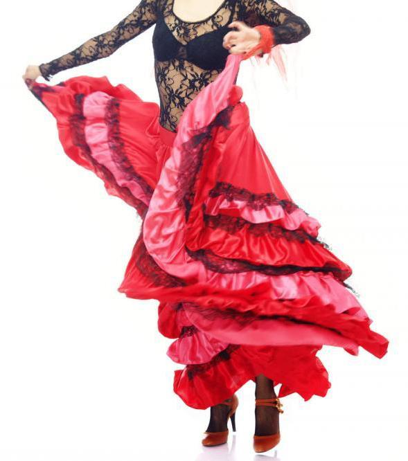 الملابس التقليدية الاسبانية APK للاندرويد تنزيل