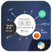 Digital Clock&weather forecast