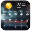 3d Weather Forecast Graphic