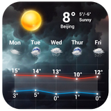 3d Weather Forecast Graphic Zeichen