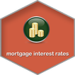 Mortgage Interest Rates