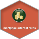 Mortgage Interest Rates aplikacja